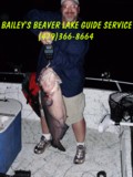 Beaver lake guide