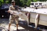 Beaver lake guide