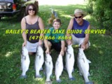 Beaver lake guide