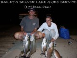 Beaver lake guide