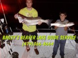 Beaver lake guide